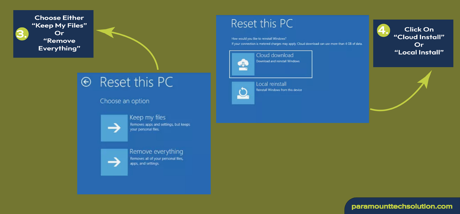 How to Factory Reset an HP Laptop using Windows Recovery environment with cloud install