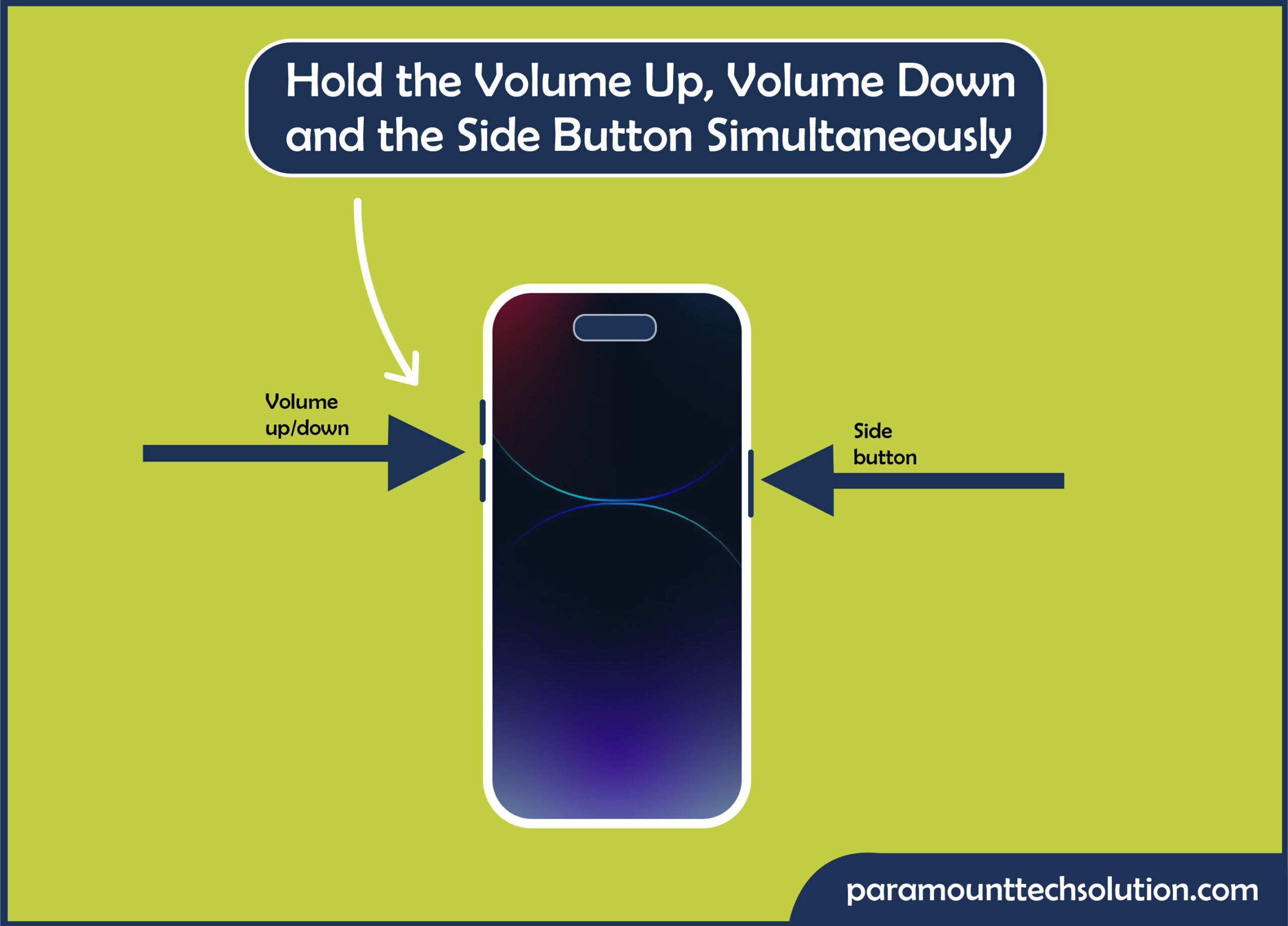 Learn How to turn off iPhone 14 if you didn’t learn how to turn off your device. But don’t worry, phone turning off is quite simple to do