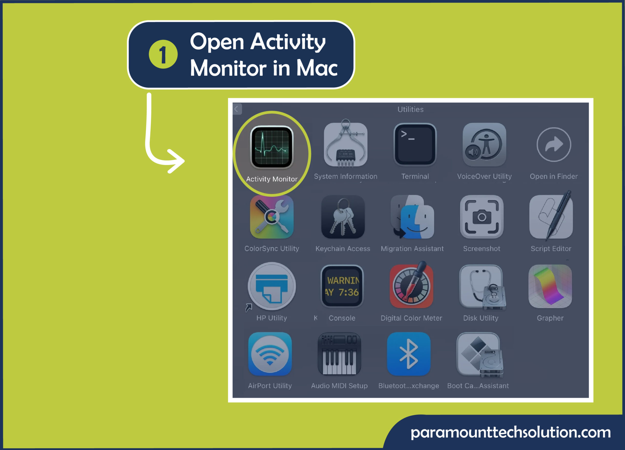 How to Force Quit Using Activity Monitor