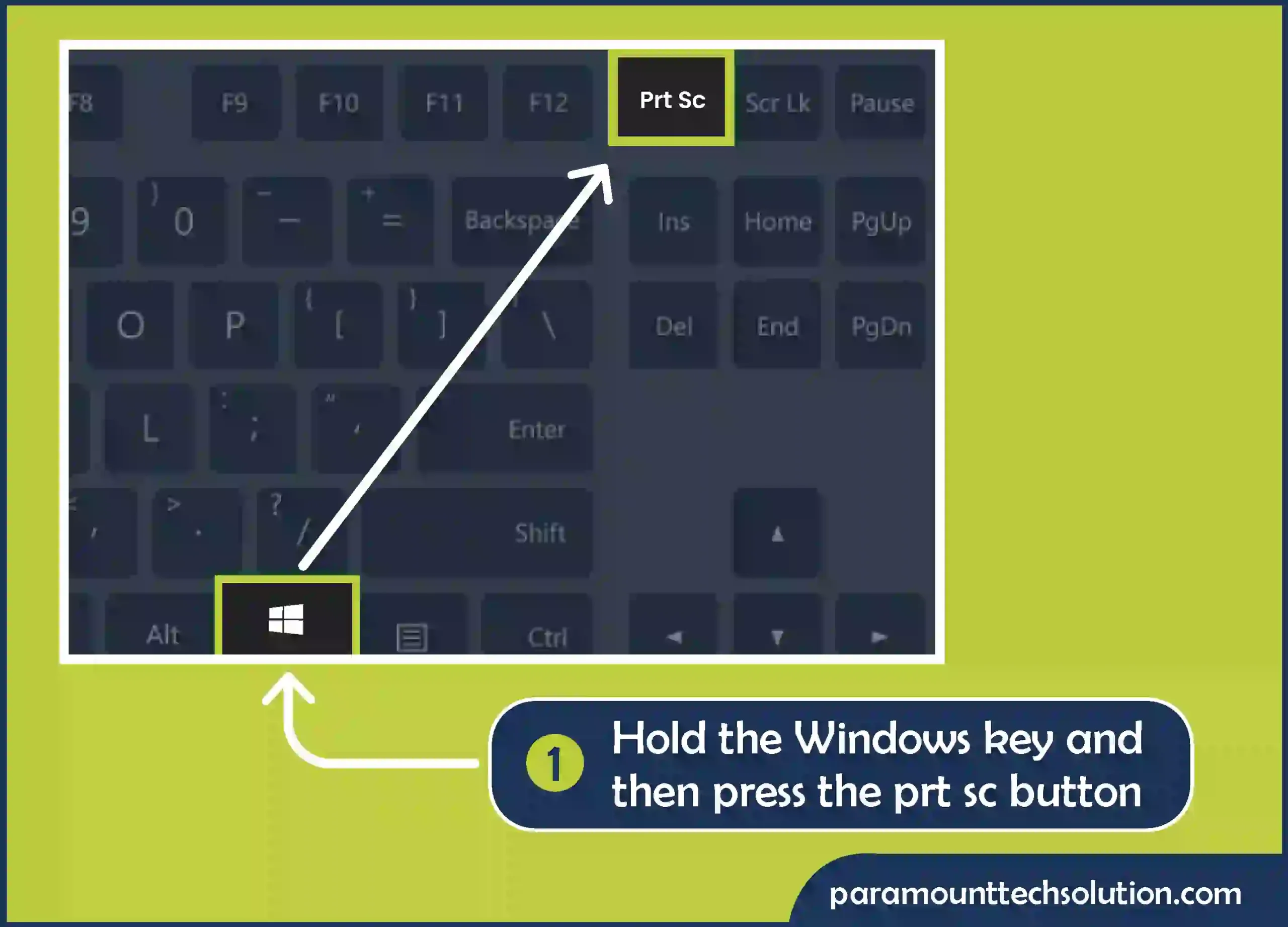 Screenshot on Dell laptop using keystrokes for print screen is the built-in keystrokes for screenshot on pc and It is a commonly used screen print Windows shortcut.