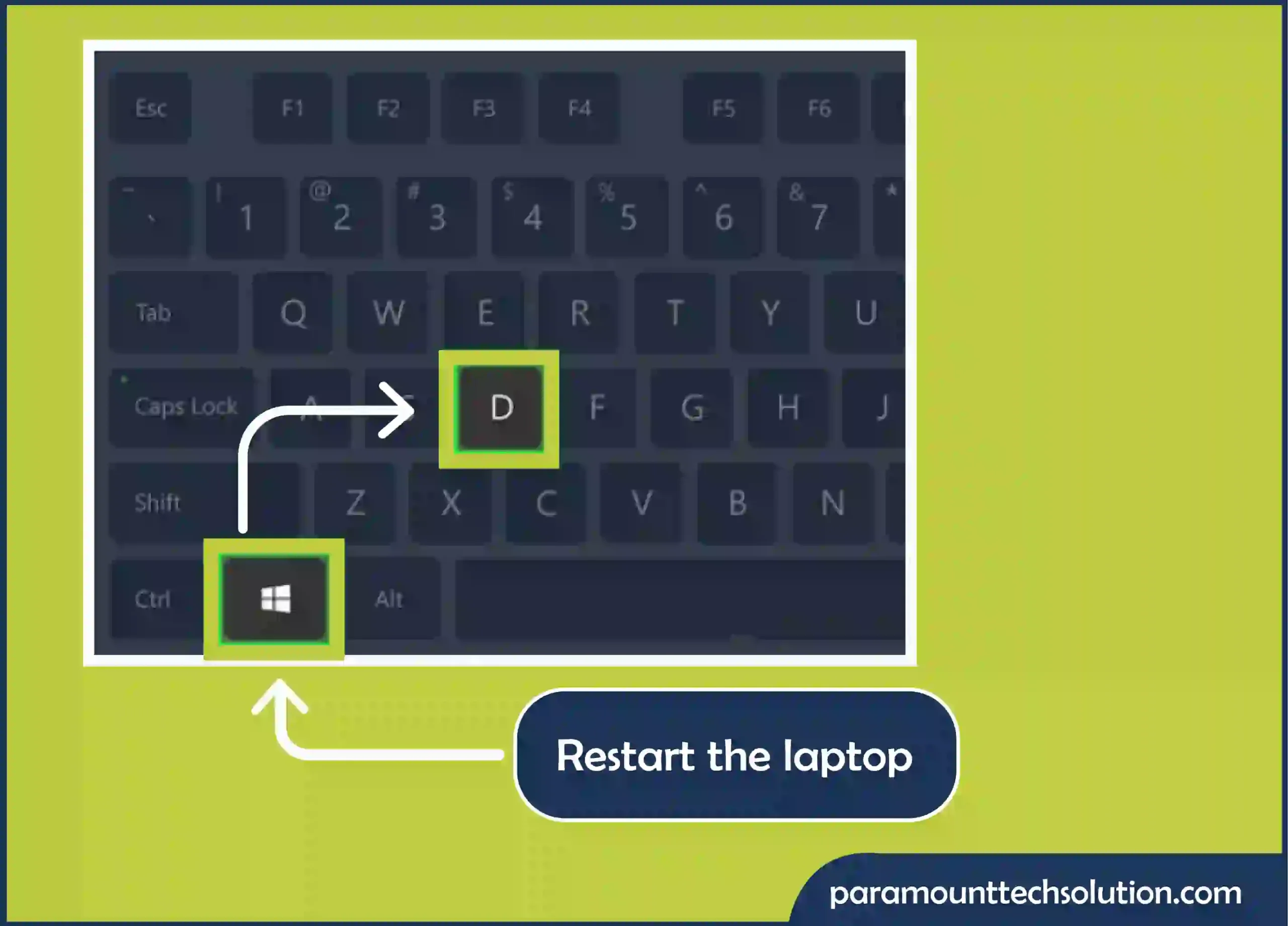 Without Exchange display black lines on the laptop screen HP and detach the vertical and horizontal lines with you in this blog.