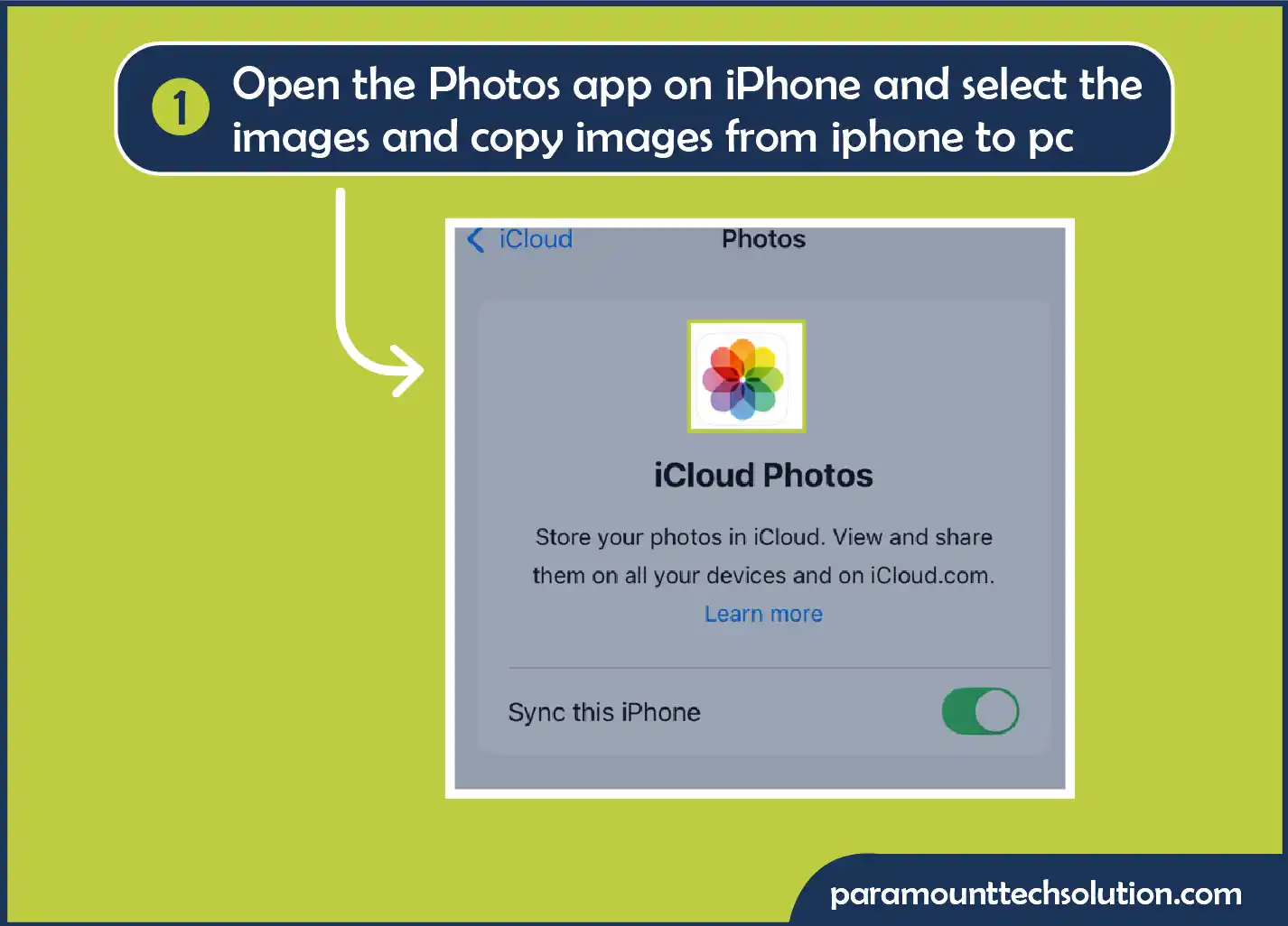 copy images from iphone to pc using your mail