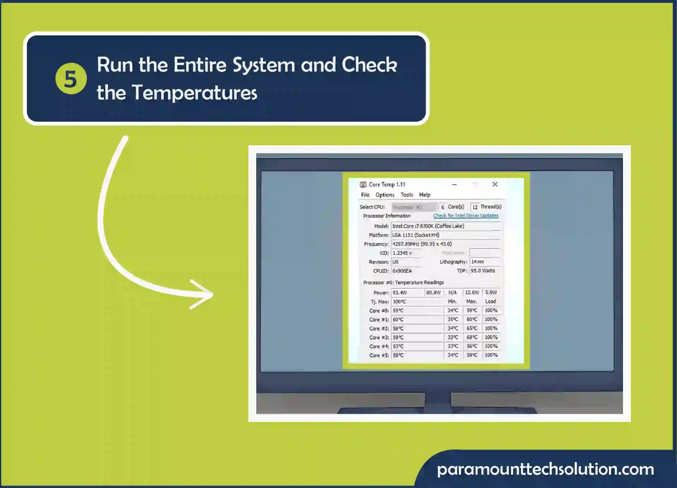 run the system, and check the temperature while switched on the system