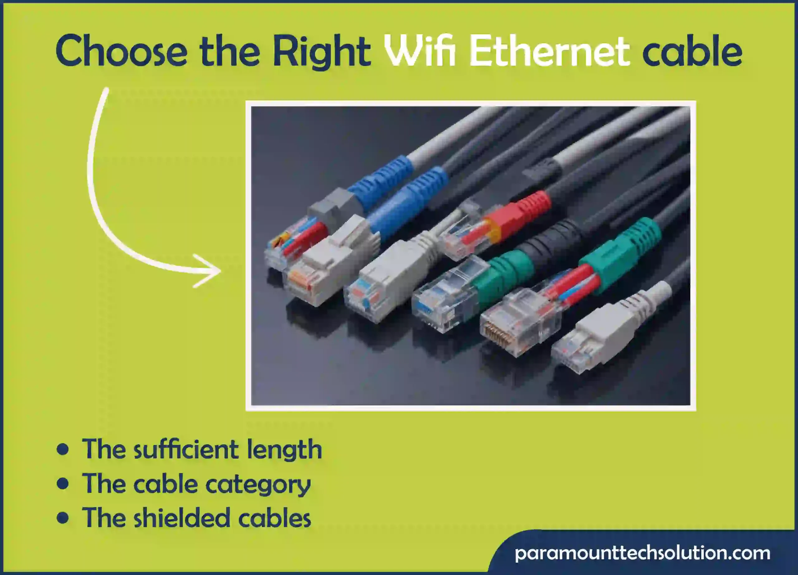 Choose right wifi ethernet cable