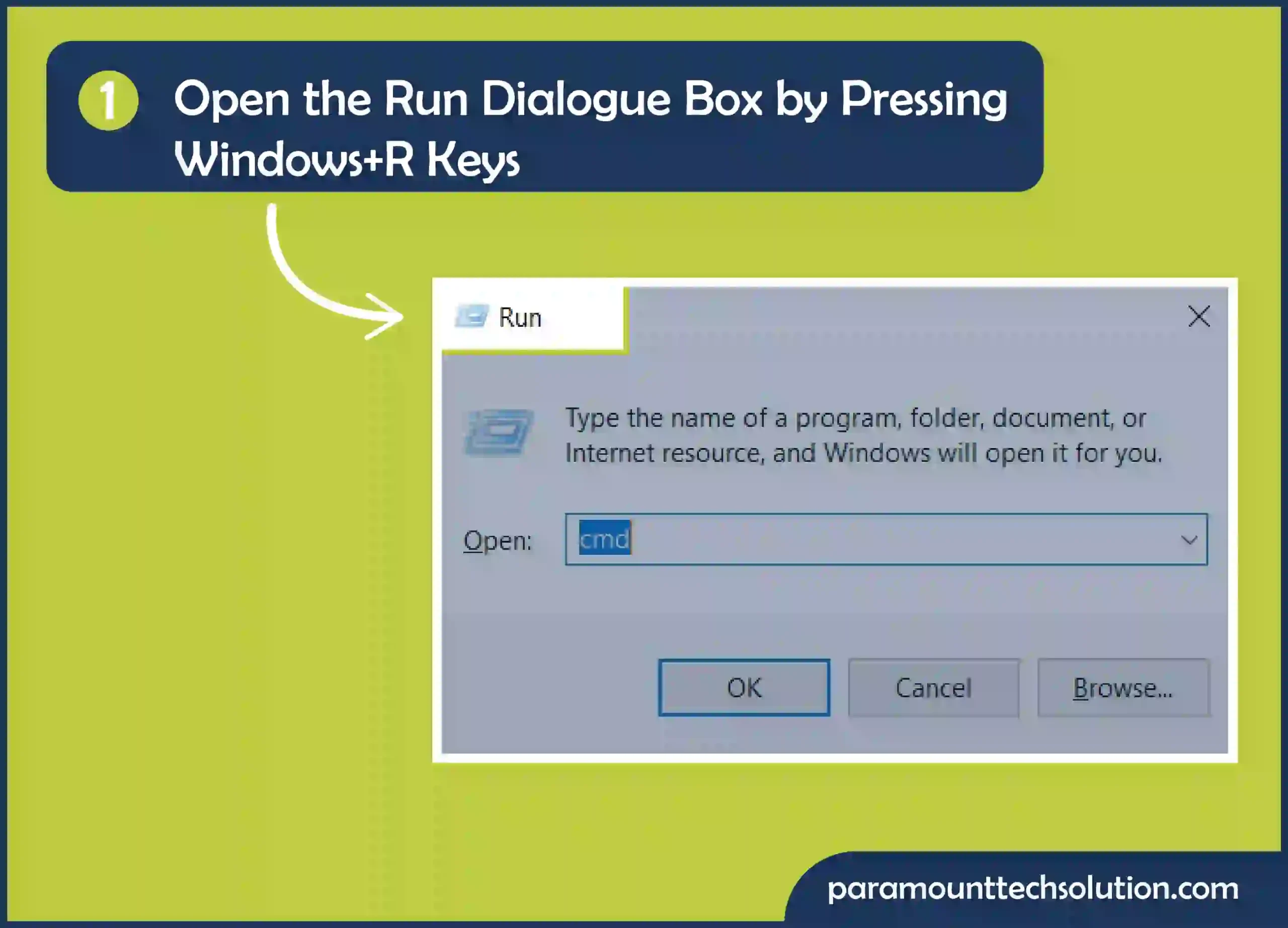 Hide the Taskbar Using Powershell